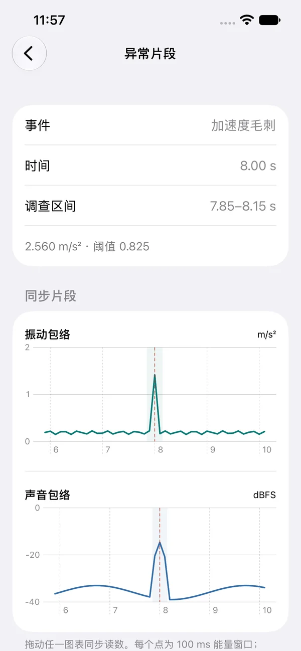 중국어 실제 화면 · 예시 데이터