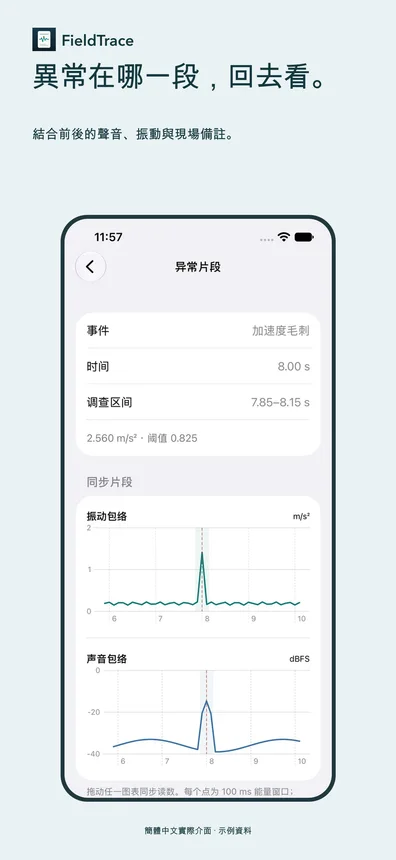異常在哪一段，回去看。