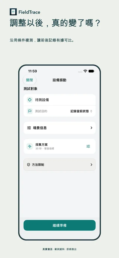 調整以後，真的變了嗎？